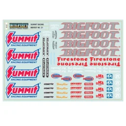 JConcepts, Inc. 2020 Ford Raptor Summit Racing BIGFOOT 21 MT body -JConcepts Sales Store JCO0423S20 A5 E8K91XYM